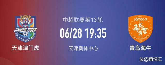 在发表获奖感言时，哈兰德说道：“感谢大家为我投票，让我当选了BBC年度体育之星。